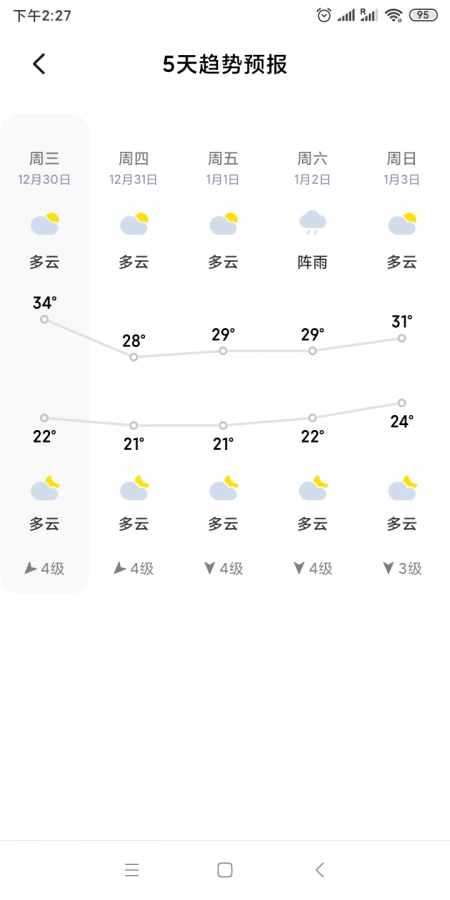 Screenshot_2020-12-30-14-27-08-868_com.miui.weather2.jpg