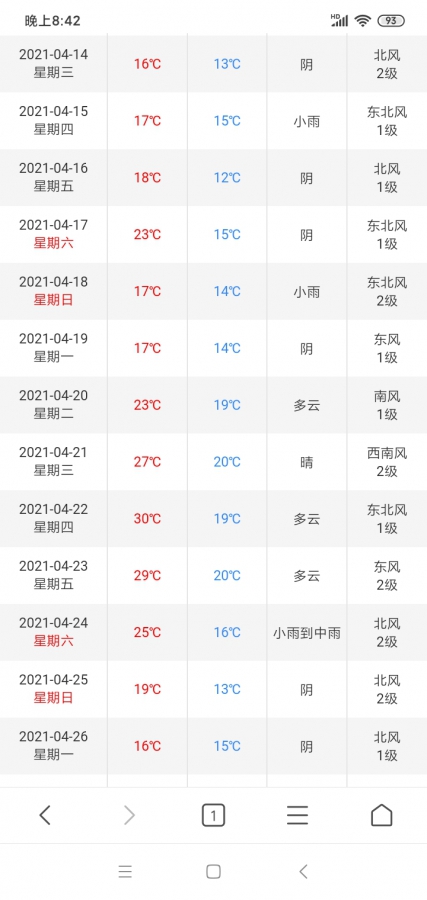 Screenshot_2021-04-30-20-42-38-179_com.android.browser.jpg