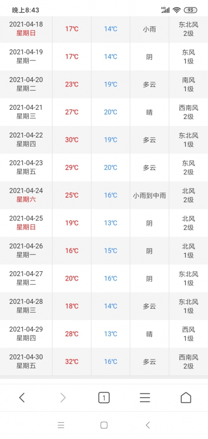 Screenshot_2021-04-30-20-43-01-284_com.android.browser.jpg